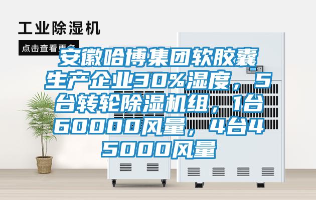 安徽哈博集團(tuán)軟膠囊生產(chǎn)企業(yè)30%濕度，5臺轉(zhuǎn)輪除濕機(jī)組，1臺60000風(fēng)量，4臺45000風(fēng)量