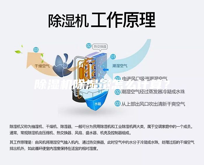 除濕機除濕量怎么計算？