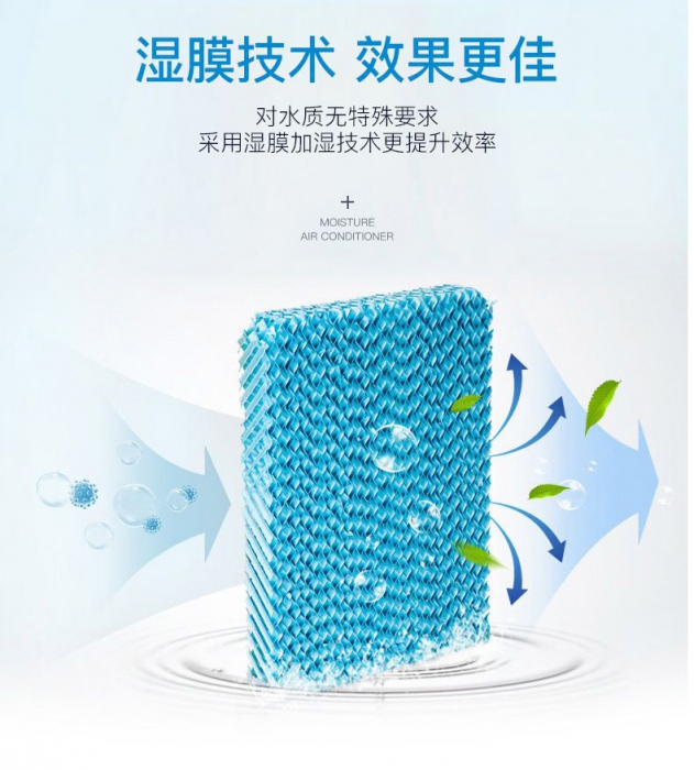 除濕系統知識（一）