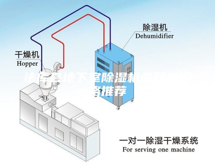 法庫縣地下室除濕機品牌和價格推薦