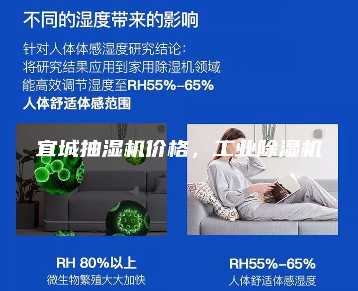 宜城抽濕機價格，工業除濕機