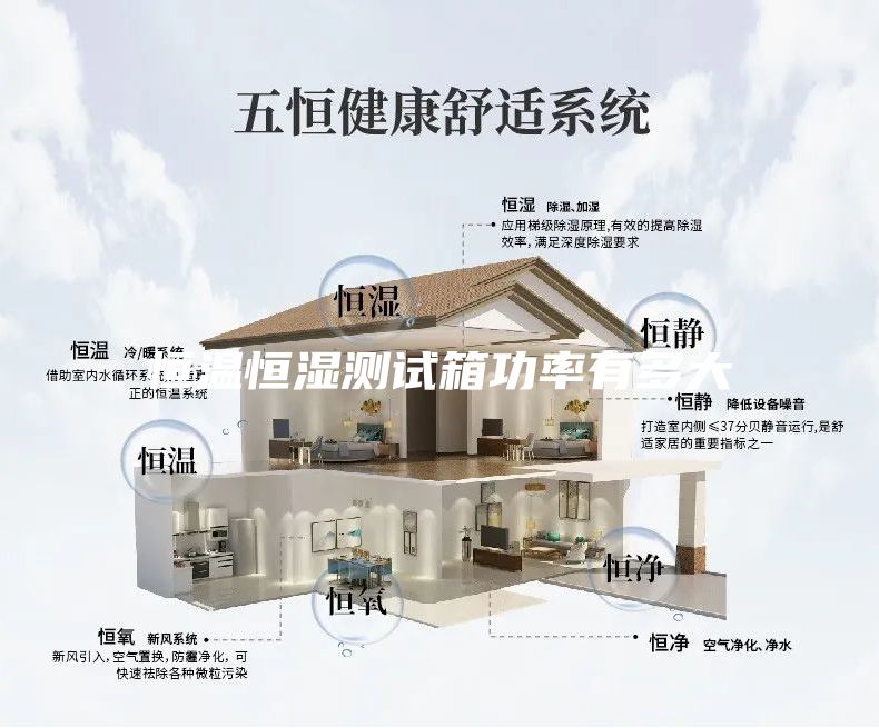 恒溫恒濕測(cè)試箱功率有多大