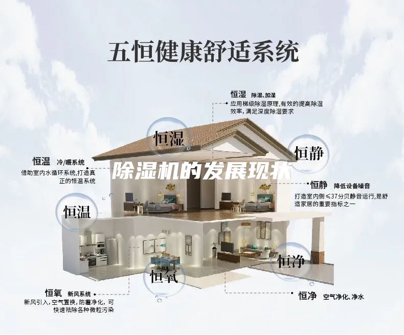 除濕機的發(fā)展現(xiàn)狀